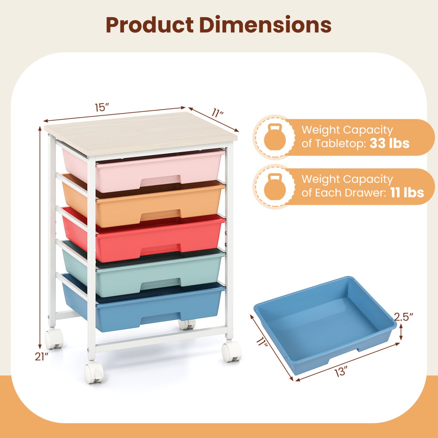 5-Drawer Rolling Storage Cart with Wooden Top