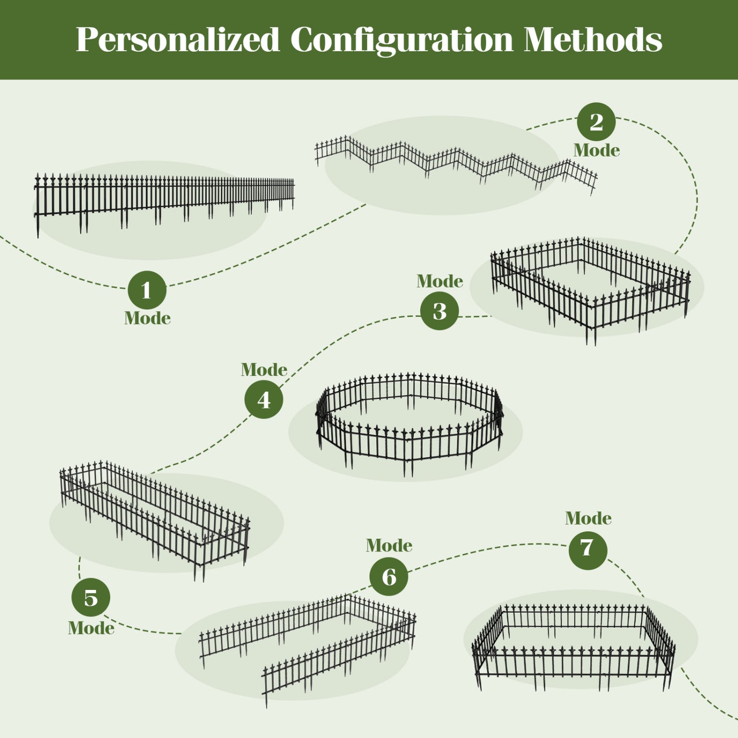 Decorative Metal Garden Fence 5-Pack or 10-Pack No-Dig