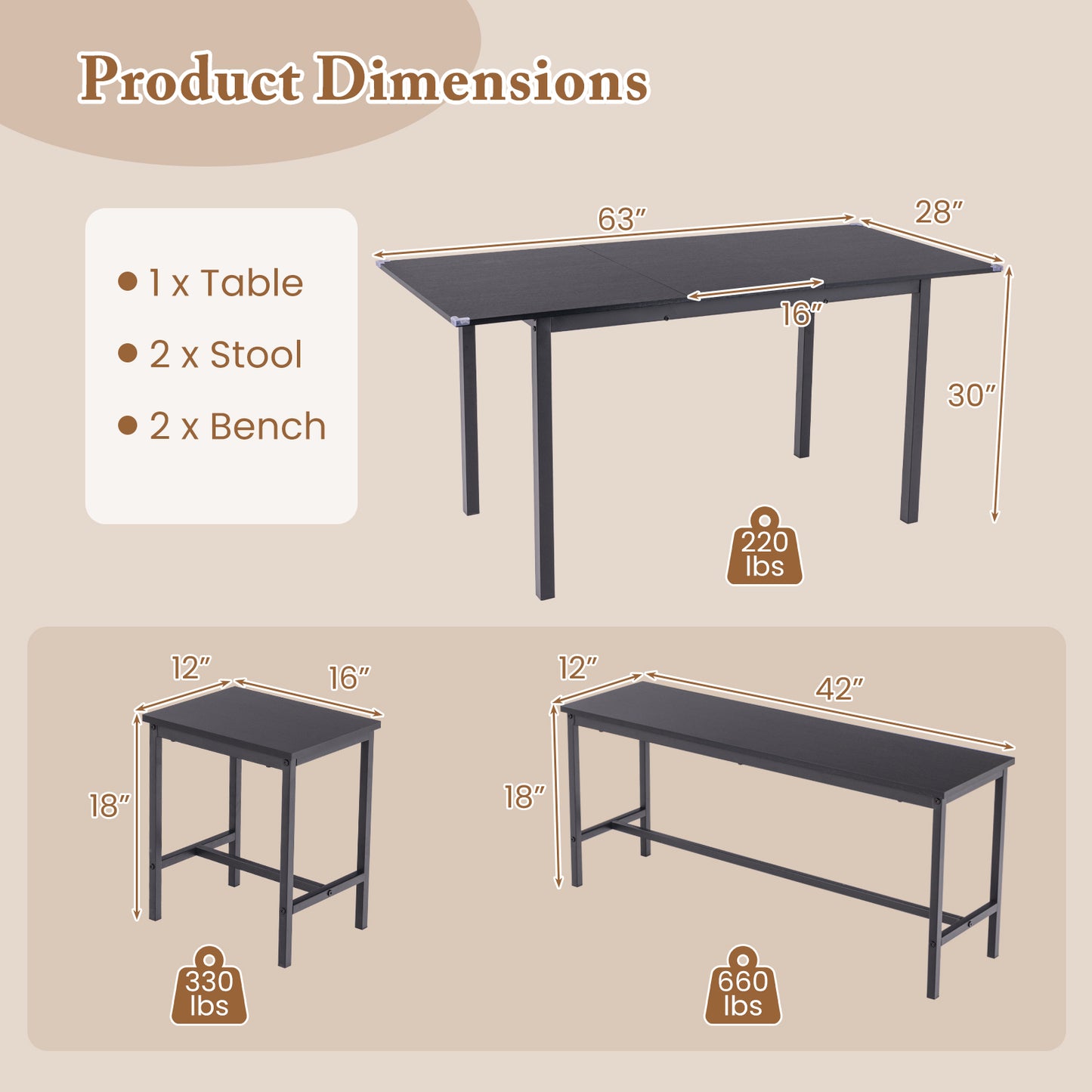 5 Piece Dining Table Set for 4-6 with 2 Benches & 2 Stools for Kitchen Dining Room
