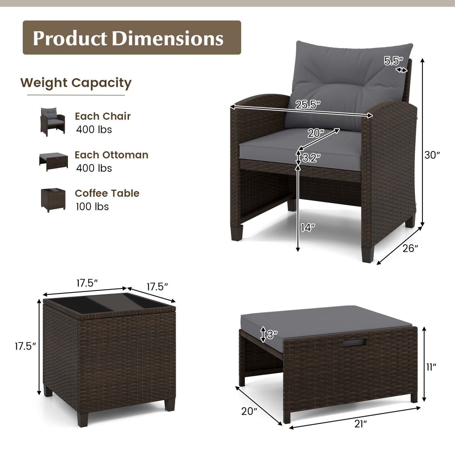 5