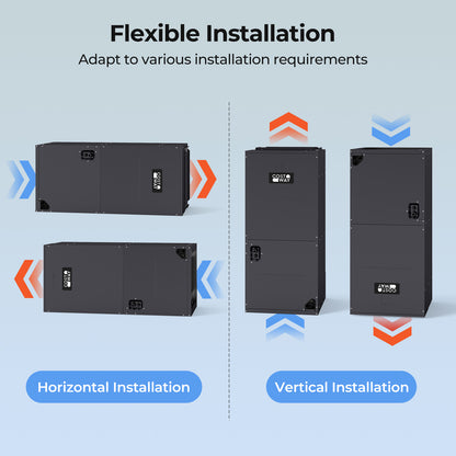 5 Ton 17 SEER2 Central Air Conditioner Heat Pump System with Multi-Position Air Handler Unit