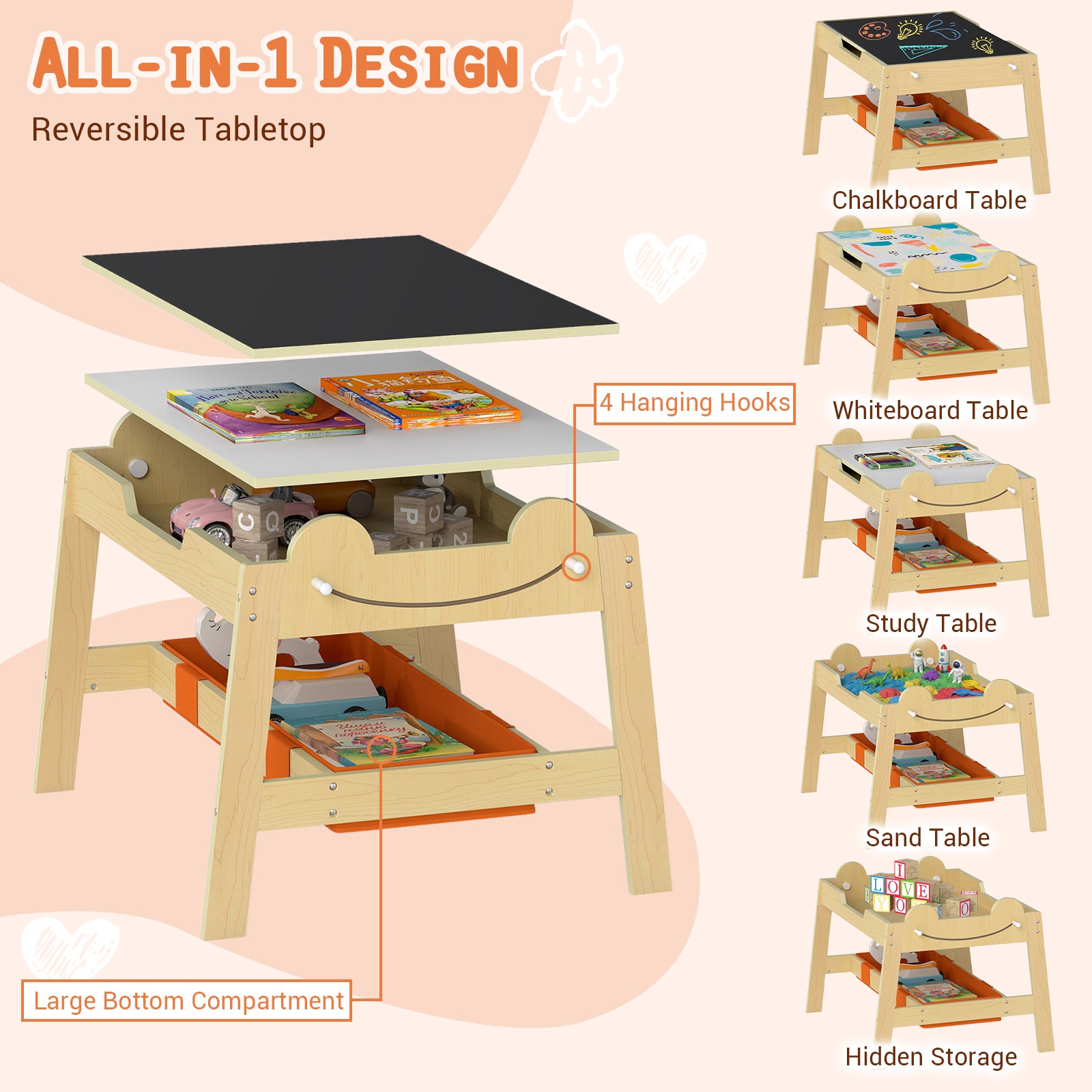 5-in-1 Toddler Table and 2 Chairs Cute Art Desk Set with Reversible Chalkboard Whiteboard-Natural