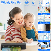 Fast Warm-Up A4 Laminator with Safety Features