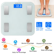 Smart Body Composition Scale