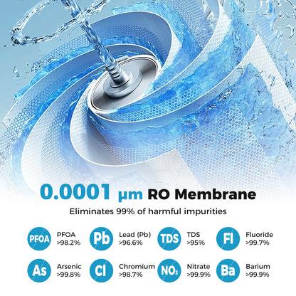 600 GPD AW-RB20 Alkaline PH+ Reverse Osmosis Water Filter