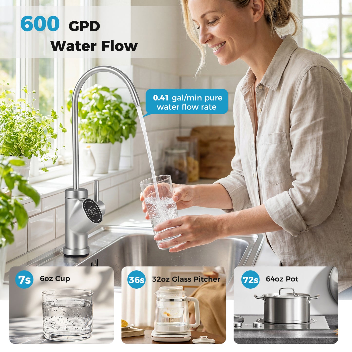 600 GPD AW-RB20 Alkaline PH+ Reverse Osmosis Water Filter