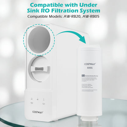 600 GPD Replacement RO Filter for AW-RB20/AW-RB05 Under-Sink Reverse Osmosis System
