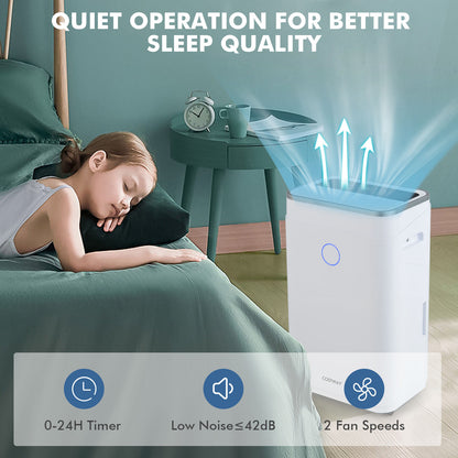 60-Pint Dehumidifier for Home and Basements 4000 Sq. Ft with 3-Color Digital Display-White