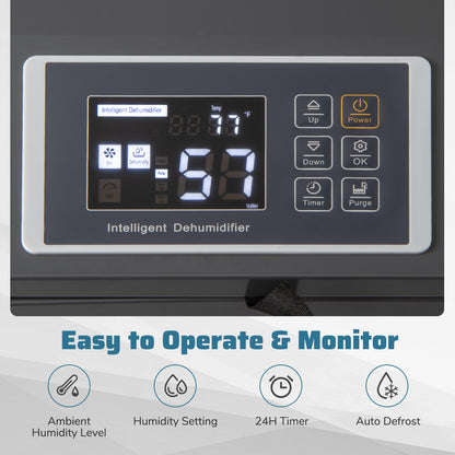154 Pints Commercial Dehumidifier with Pump and Drain Hoses-Blue