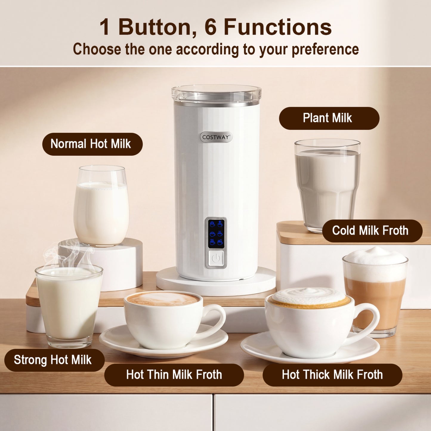 Electric Milk Frother and Steamer 6-in-1 Stainless Steel