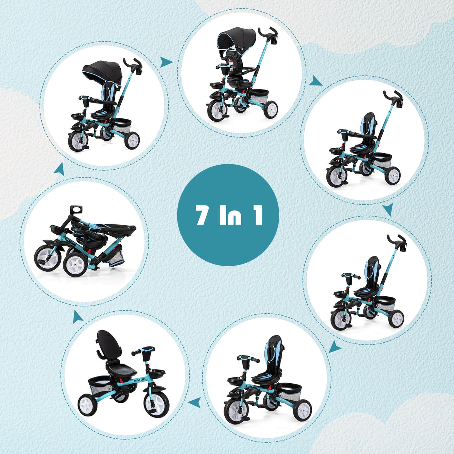 7-in-1 Detachable Baby Stroller with Canopy and Safety Harness-Blue