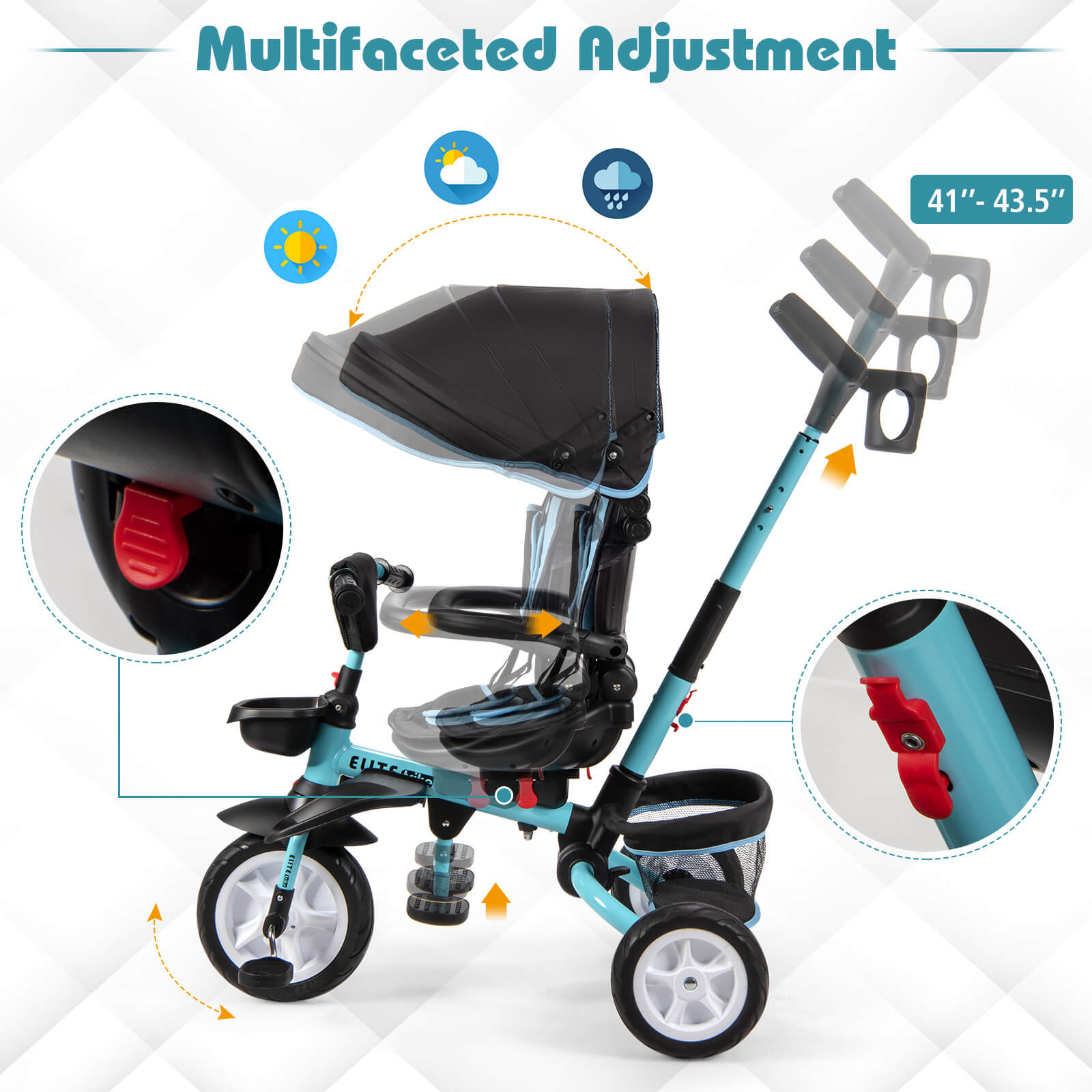 7-in-1 Detachable Baby Stroller with Canopy and Safety Harness-Blue