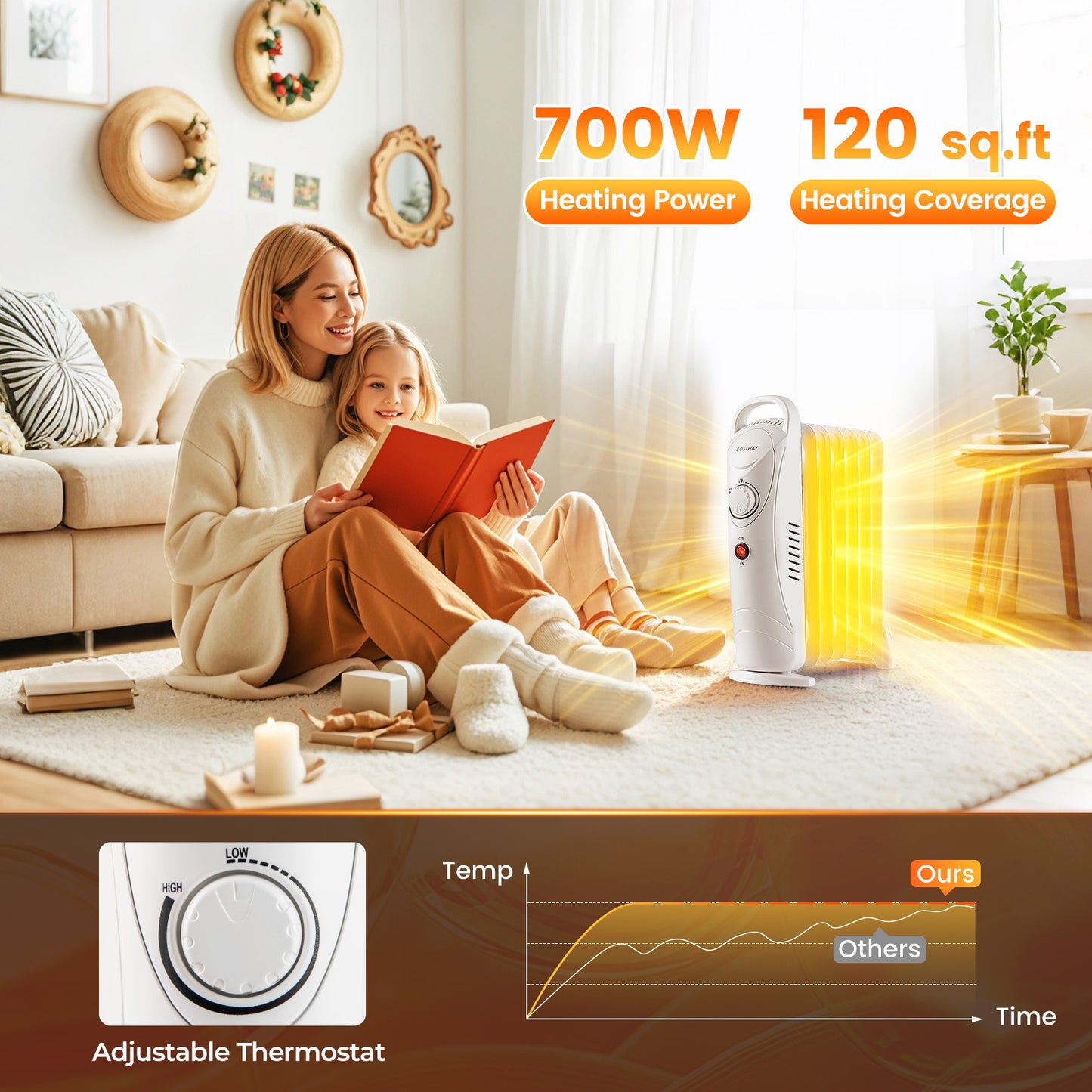 700W Electric Oil Filled Radiator Heater with Adjustable Thermostat-White
