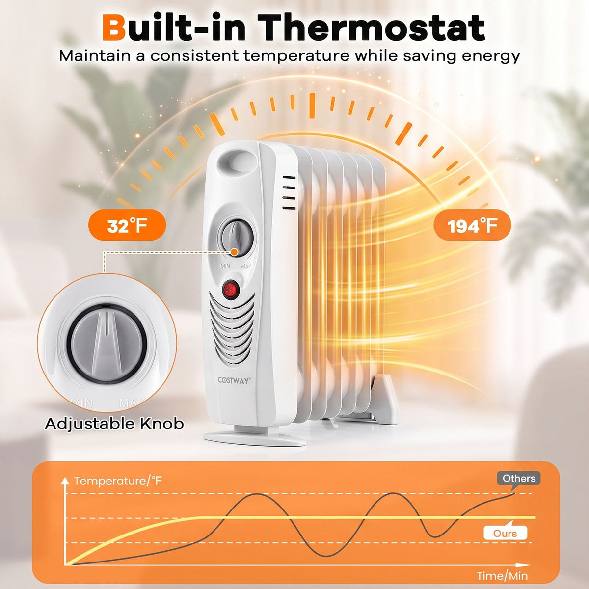 700 W Portable Mini Electric Oil-Filled Radiator Heater-White