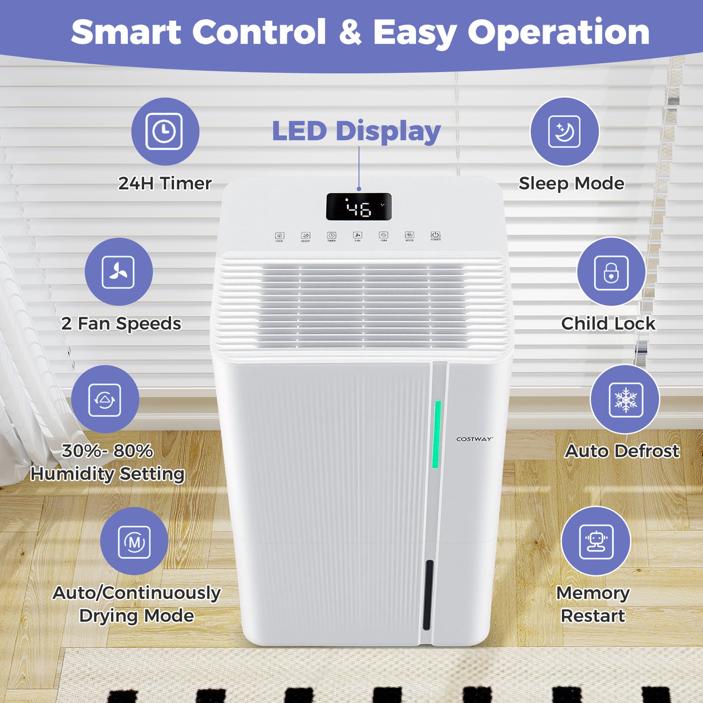 74/96 Pints Dehumidifier for Home 4500/5500 Sq. Ft Dehumidifier with 3 Modes-74 Pints