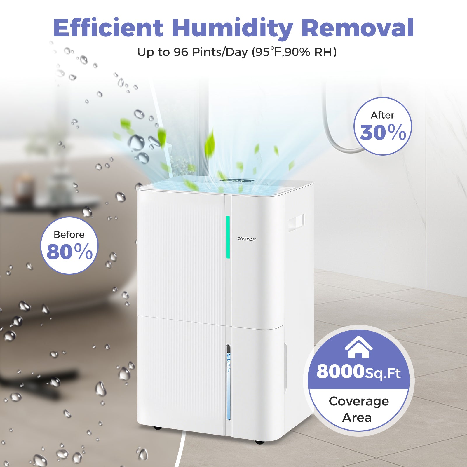 74/96 Pints Dehumidifier for Home 4500/5500 Sq. Ft Dehumidifier with 3 Modes-96 Pints