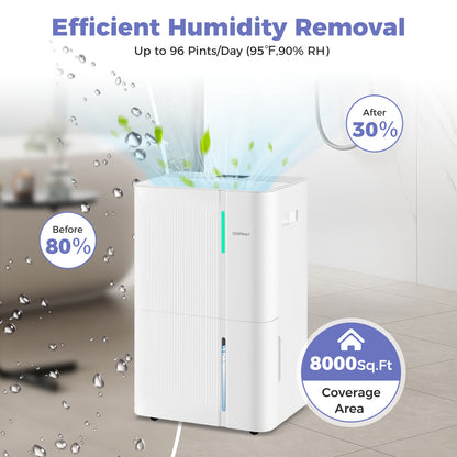 74/96 Pints Dehumidifier for Home 4500/5500 Sq. Ft Dehumidifier with 3 Modes-96 Pints