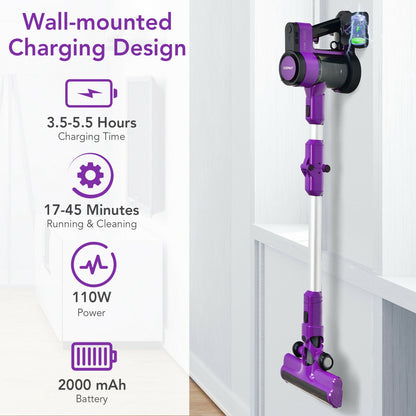 3-in-1 Handheld Cordless Stick Vacuum Cleaner with 6-cell Lithium Battery-Purple