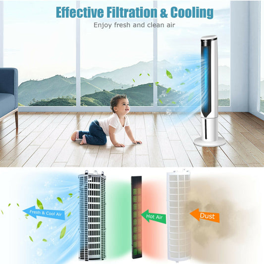 41" Cooling Fan with 3 Modes & Speeds