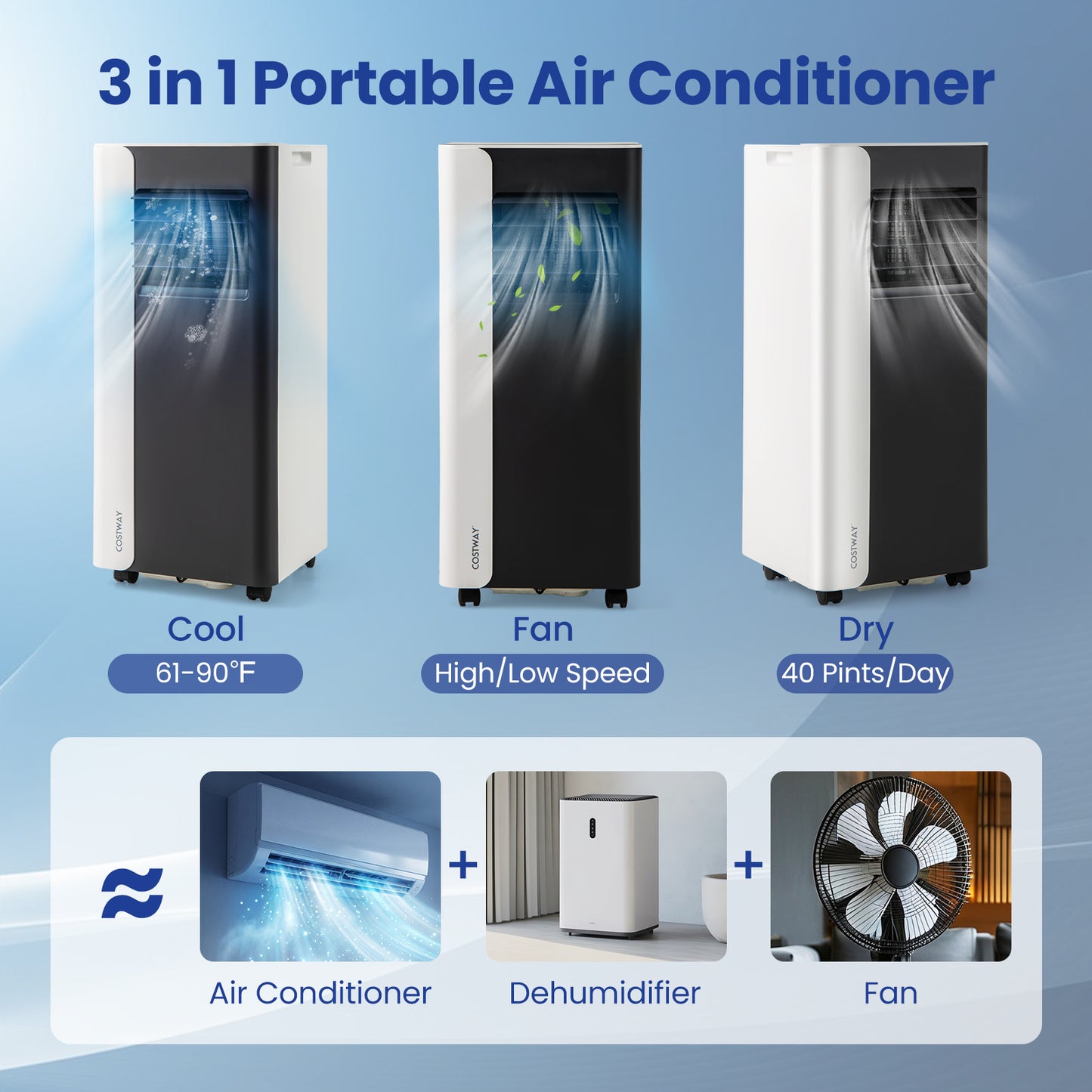 8000 BTU 3 in 1 Portable Air Conditioner with Fan and Dehumidifier Model