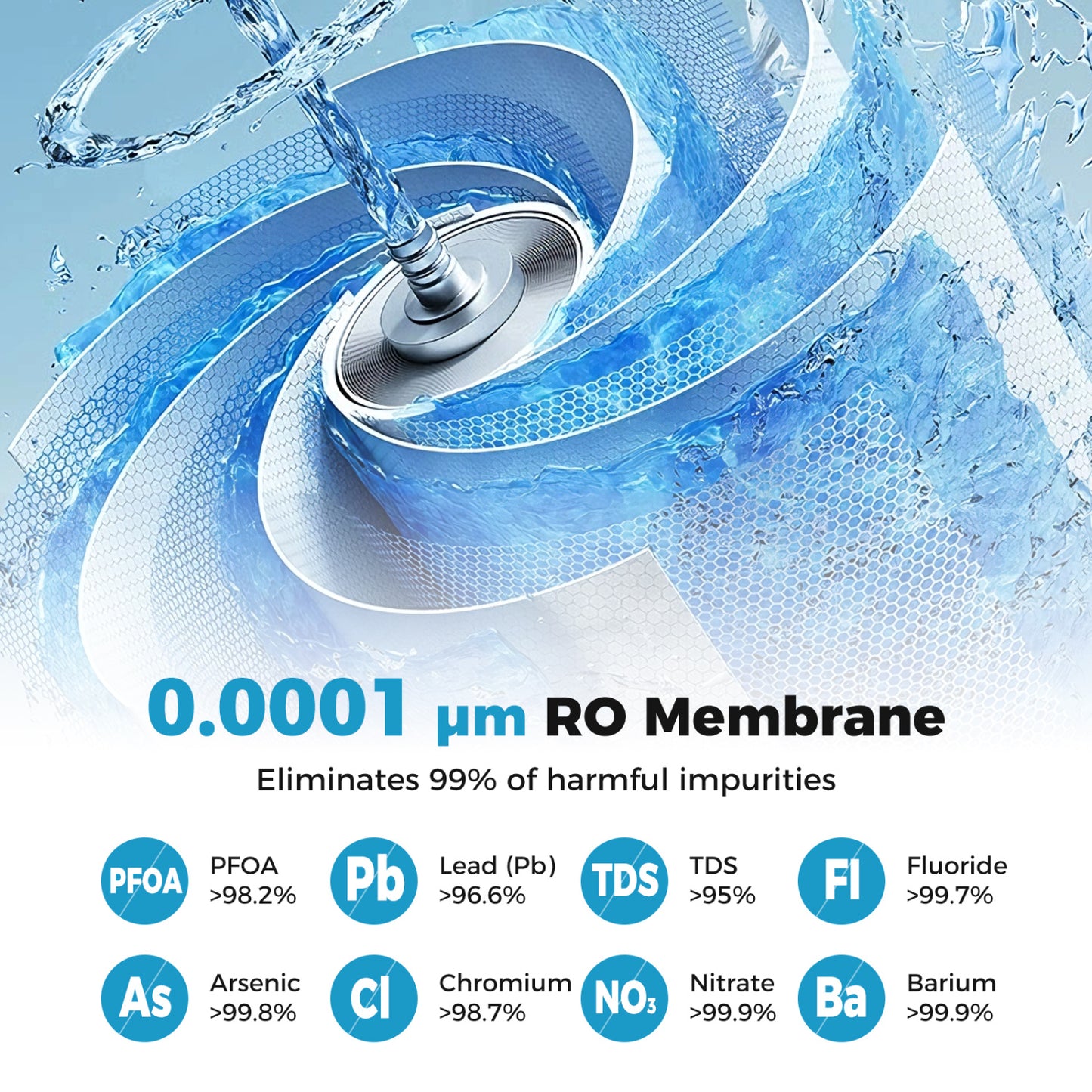 800 GPD AW-RB20 Alkaline PH+ Reverse Osmosis Water Filter