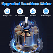 4-in-1 USB Air Cooler Fan