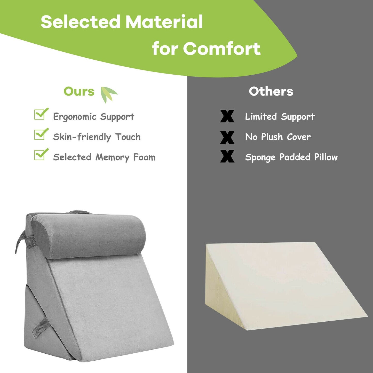 Adjustable Neck Back Support Memory Foam Headrest-Gray