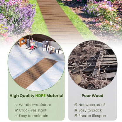 8 Feet Outdoor Pathway Straight Roll-Out Patio Boardwalk