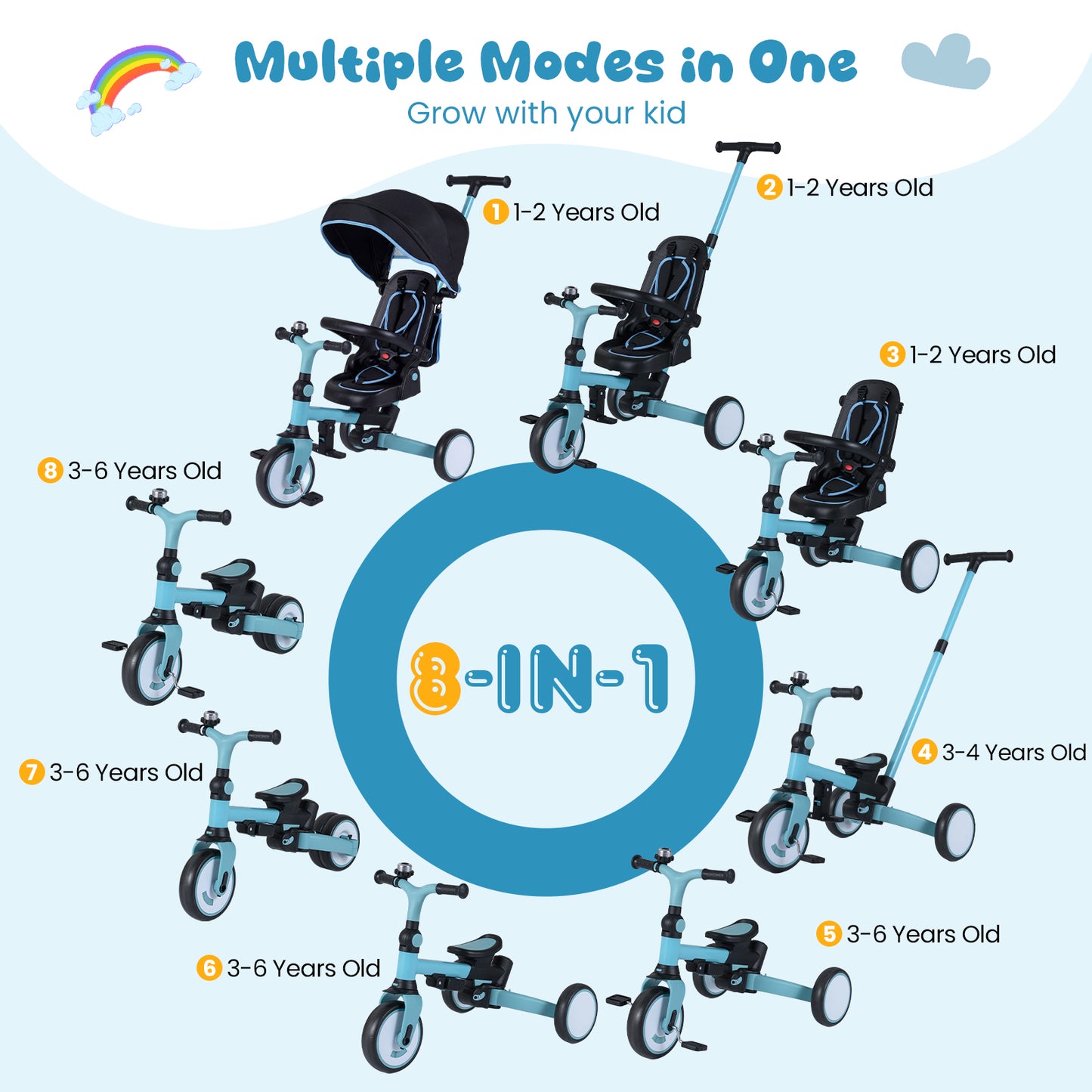 8-in-1 Folding Kids Tricycle with Removable Canopy and Push Handle-Blue