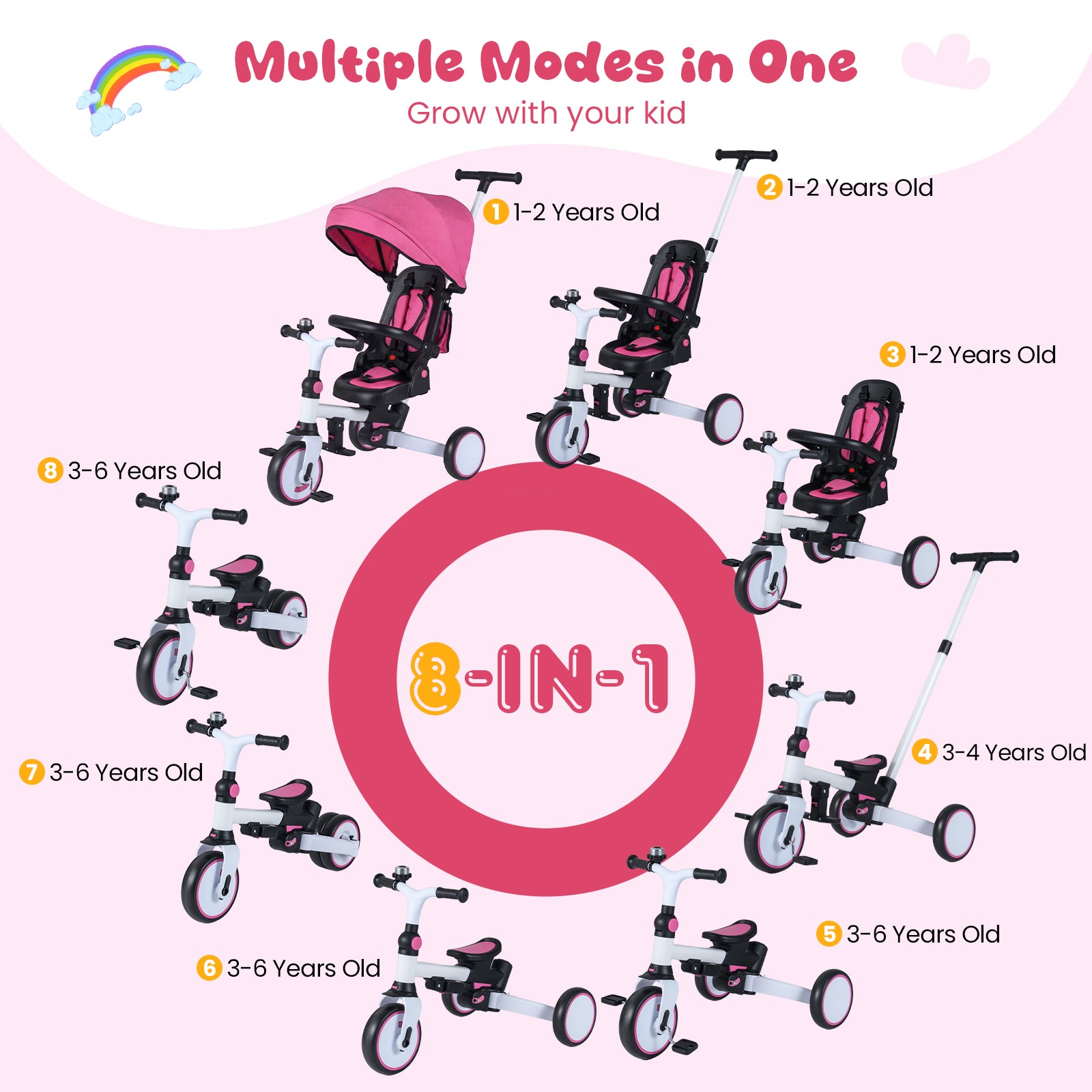 8-in-1 Folding Kids Tricycle with Removable Canopy and Push Handle-Pink