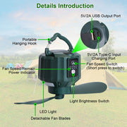 Portable Camping Ceiling LED Fan