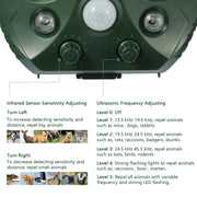 Ultrasonic Animal Repeller