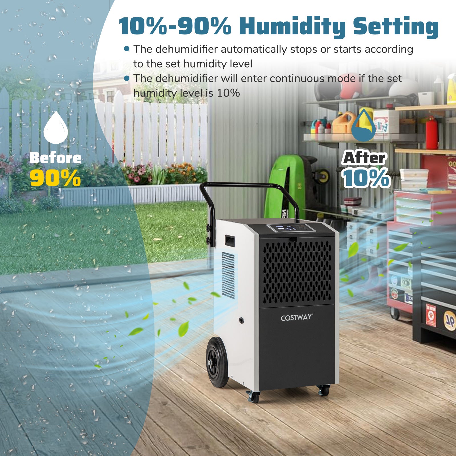 154 Pints Commercial Dehumidifier with Pump and Drain Hoses-White