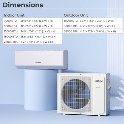 36000 BTU 3 Zone 23 SEER2 Mini Split Air Conditioner Wifi Enabled with Heat Pump-7+7+24K