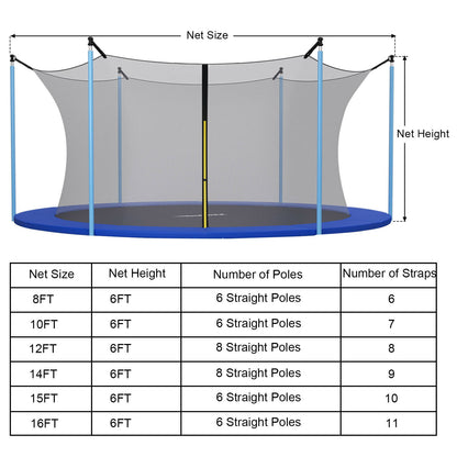 Replacement Weather-Resistant Trampoline Safety Enclosure Net-15 ft