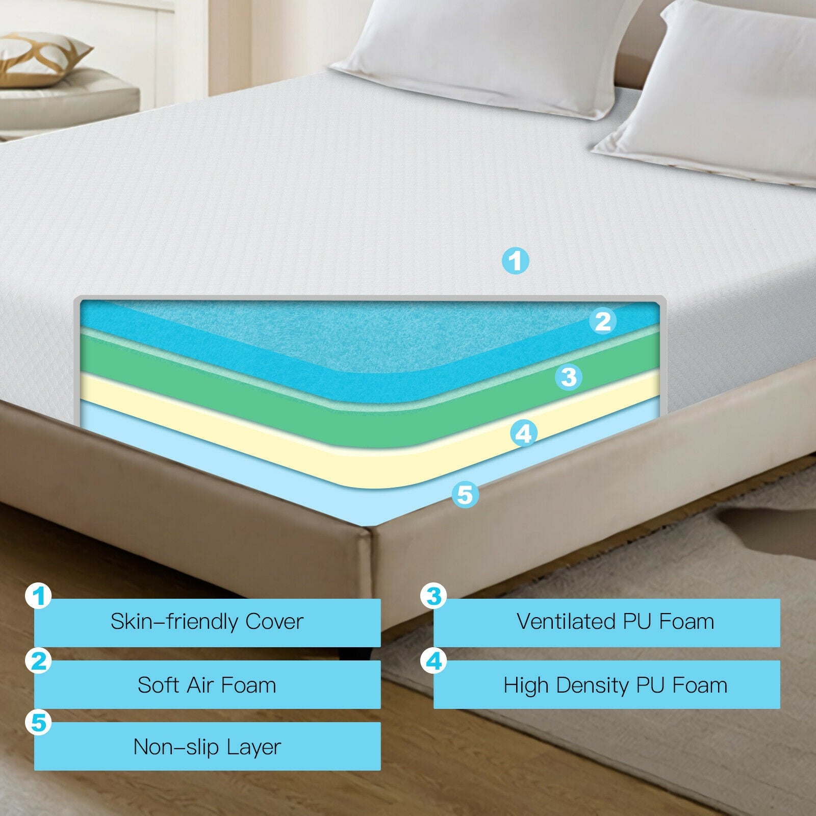 10 Inch Air Foam Pressure Relief Bed Mattress with Jacquard Soft Cover-Full Size