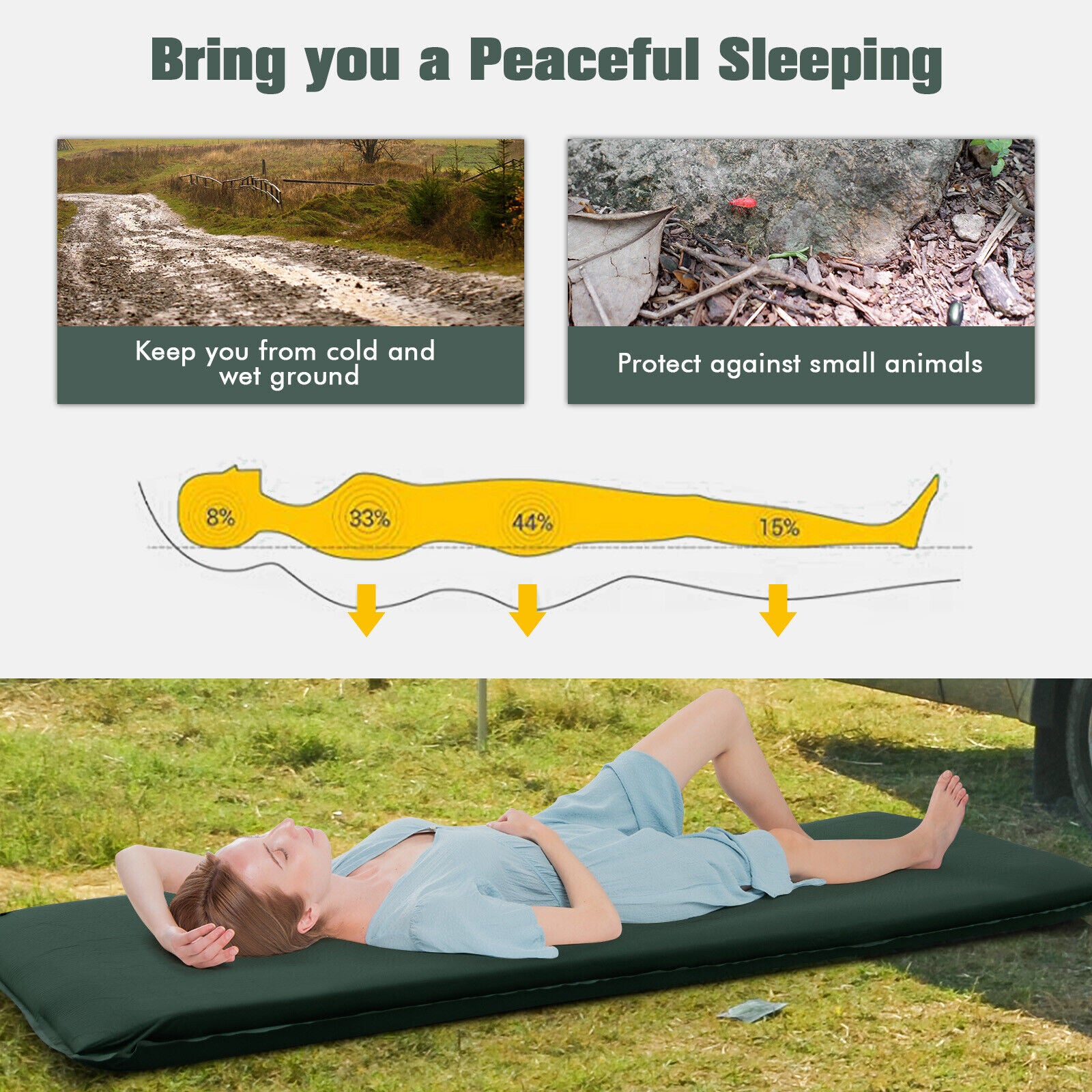 Self-inflating Lightweight Folding Foam Sleeping Cot with Storage bag-Blue - Green