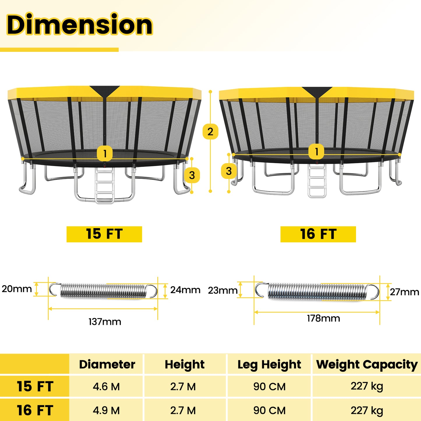 ASTM Compliant Recreational Trampoline with Non-Slip Ladder-Yellow