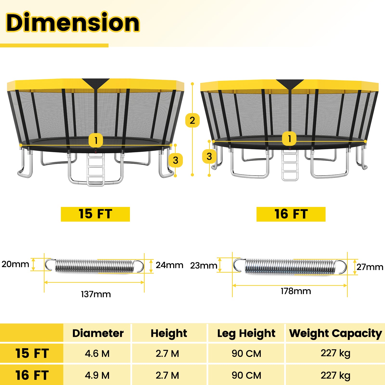 ASTM Compliant Recreational Trampoline with Non-Slip Ladder-Yellow