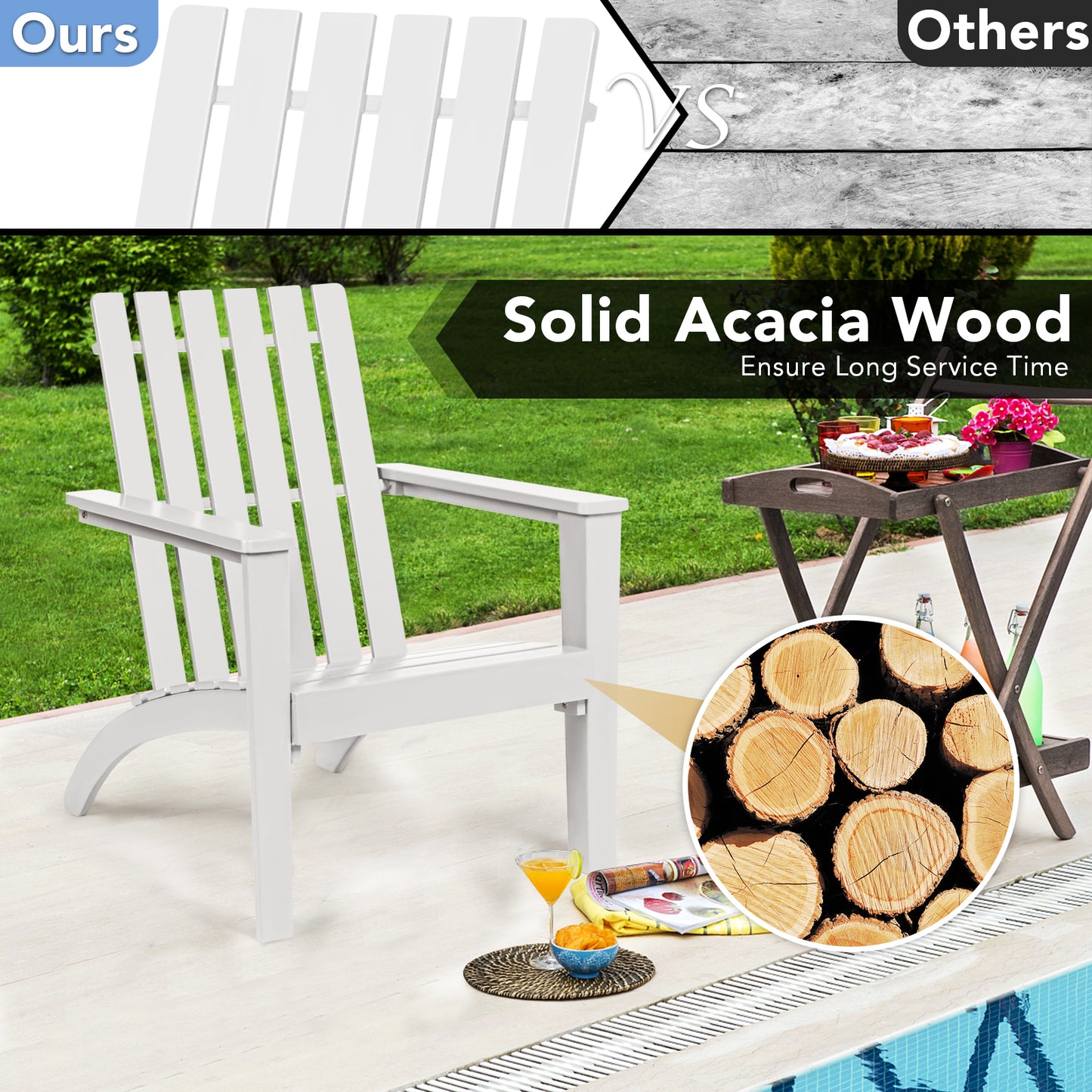 Outdoor Durable Patio Acacia Wood Adirondack Lounge Armchair-Black - White