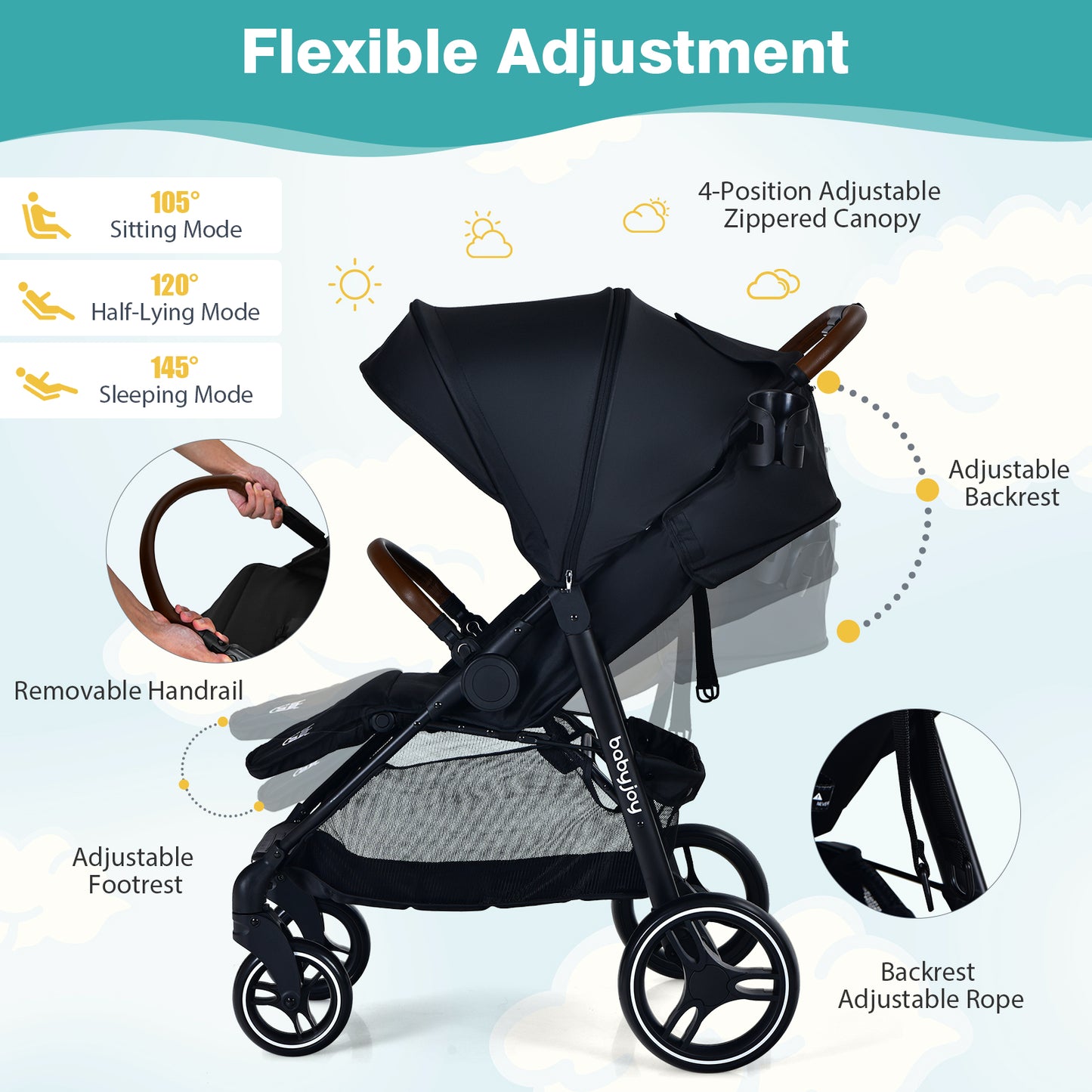 5-Point Harness Lightweight Infant Stroller with Foot Cover and Adjustable Backrest