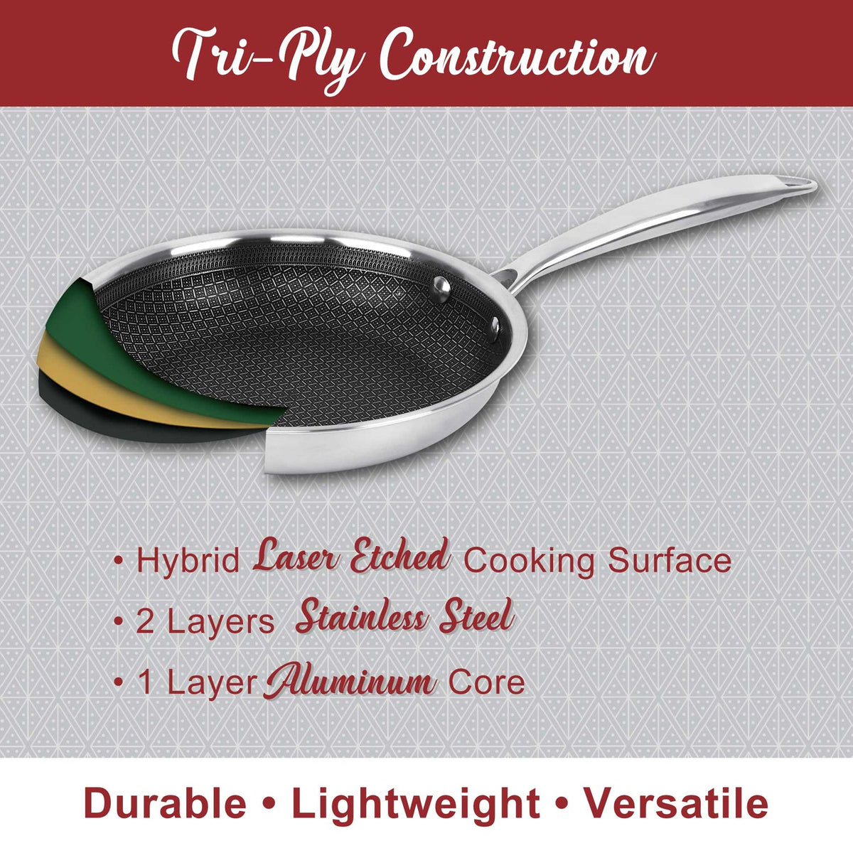 Brentwood 12 In. 4.2 Qt. 3-Ply Hybrid Nonstick Stainless Steel Wok with Glass Lid - view 8