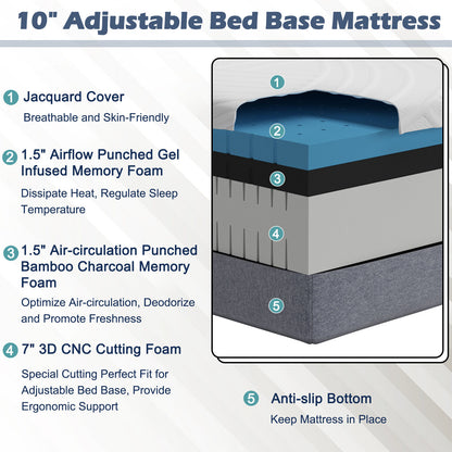 Bed Mattress Gel Memory Foam Convoluted Foam for Adjustable Bed-10 inches