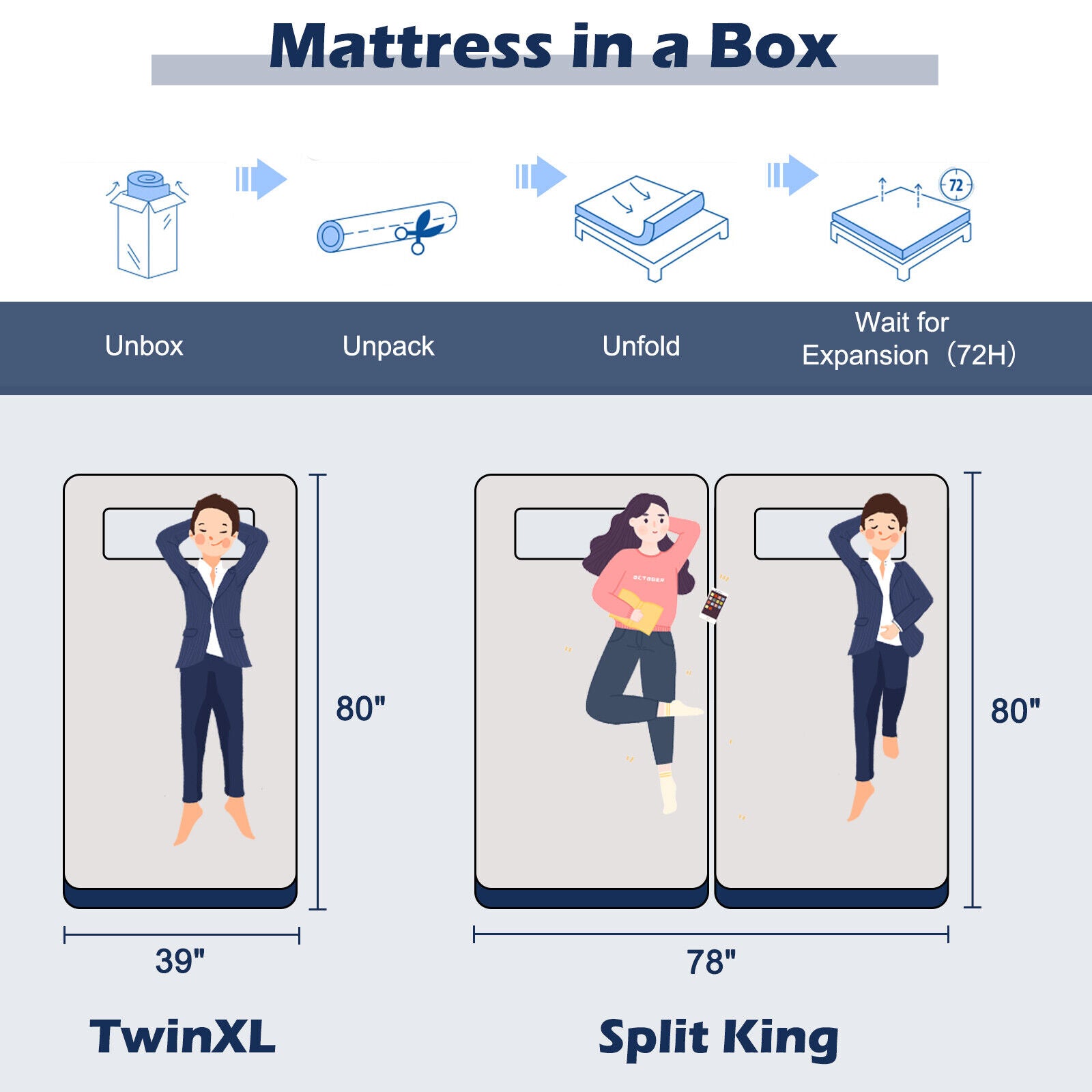 Bed Mattress Gel Memory Foam Convoluted Foam for Adjustable Bed-10 inches