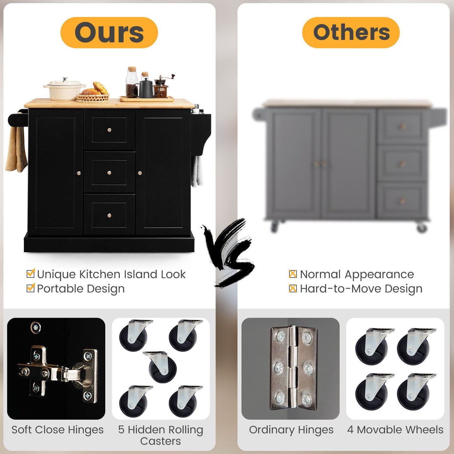 2-Door Large Mobile Kitchen Island Cart with Hidden Wheelsand 3 Drawers-Black