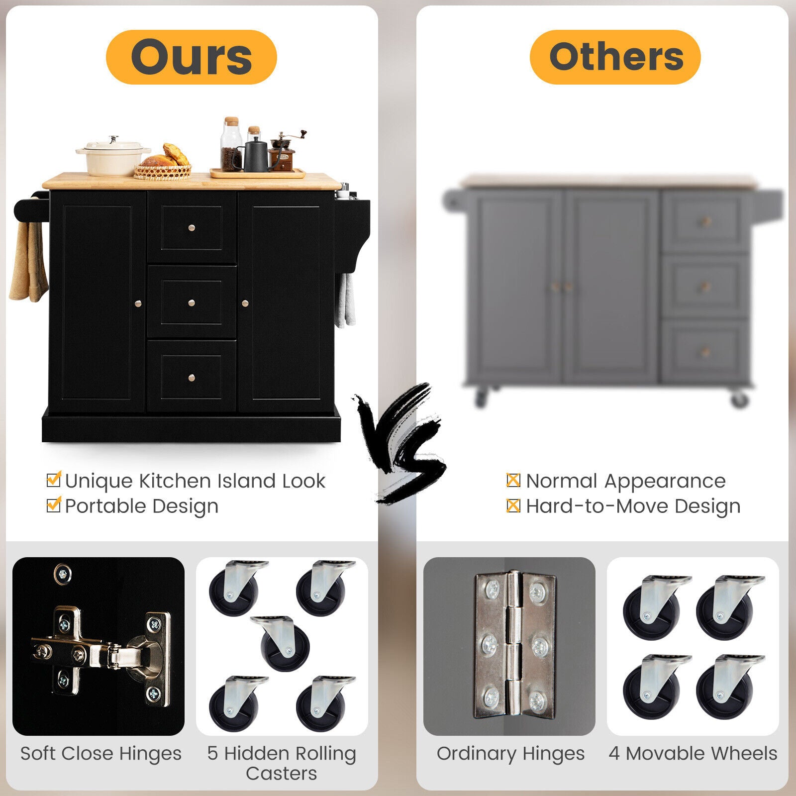 2-Door Large Mobile Kitchen Island Cart with Hidden Wheelsand 3 Drawers-Black