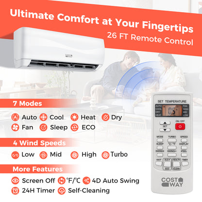 Blast Series 12000 BTU 17 SEER2 208-230V Ductless Mini Split Air Conditioner and Heater