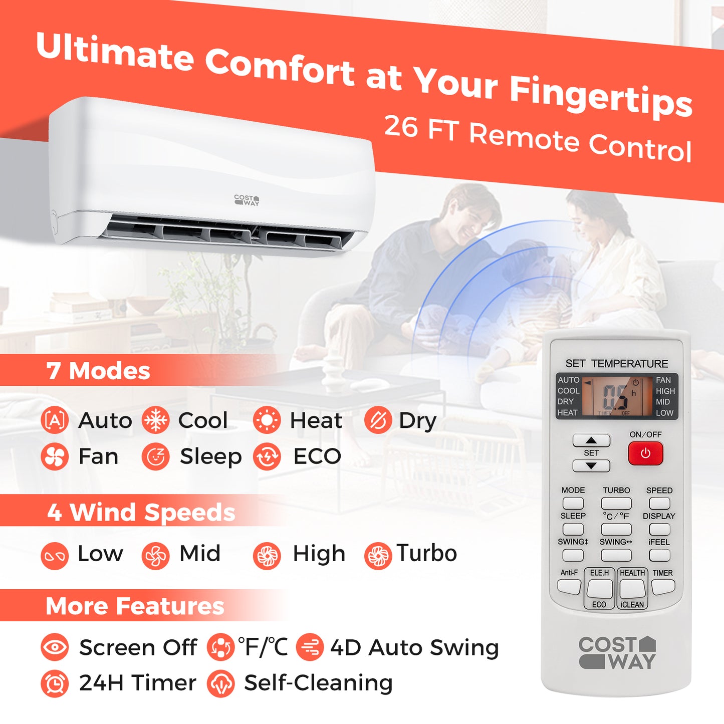 Blast Series 12000 BTU 20 SEER2 115V Ductless Mini Split Air Conditioner