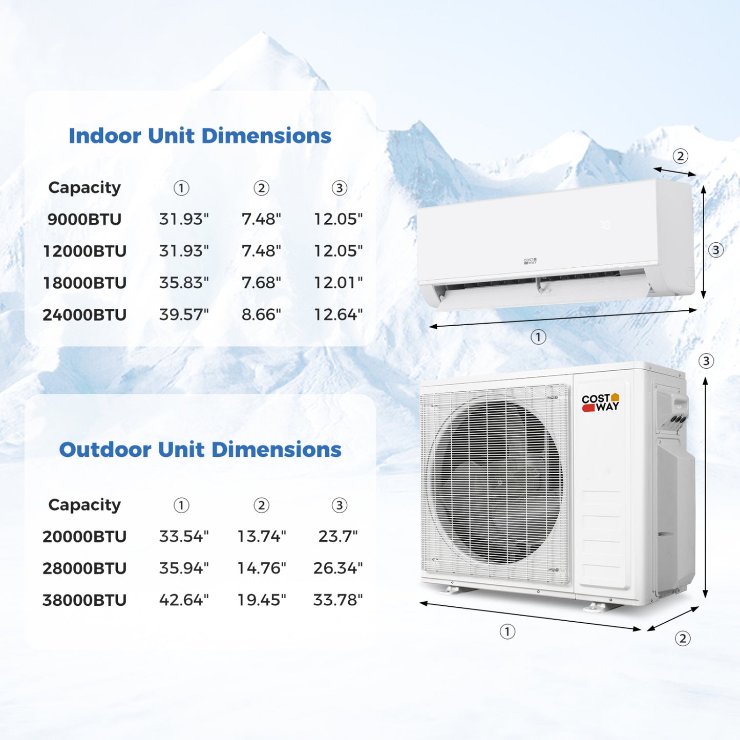 Blast Pro 20000 BTU 2 Zone 23 SEER2 Mini Split AC with Heat Pump