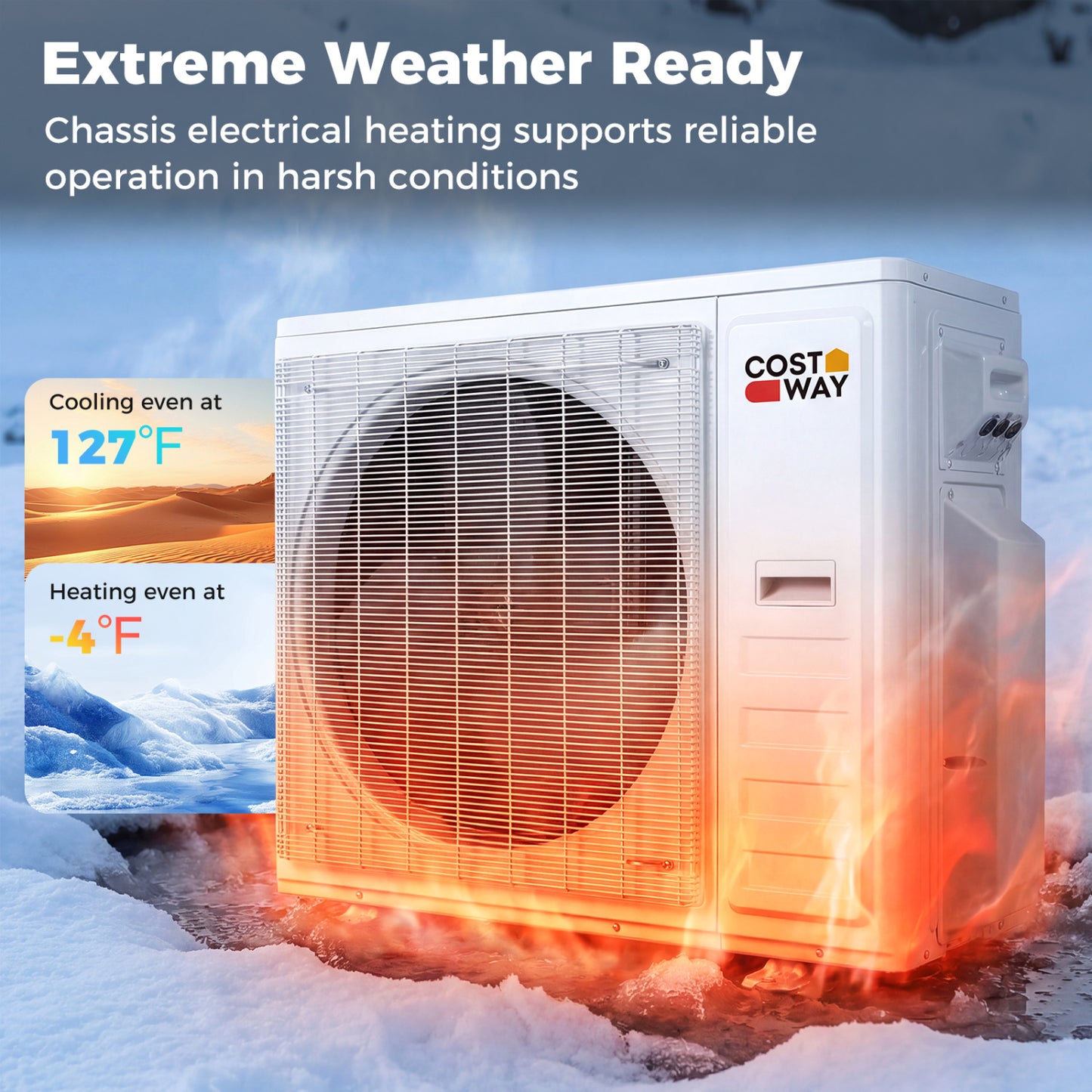 Blast Pro 28000 BTU 2 Zone 23 SEER2 Mini Split AC with Heat Pump